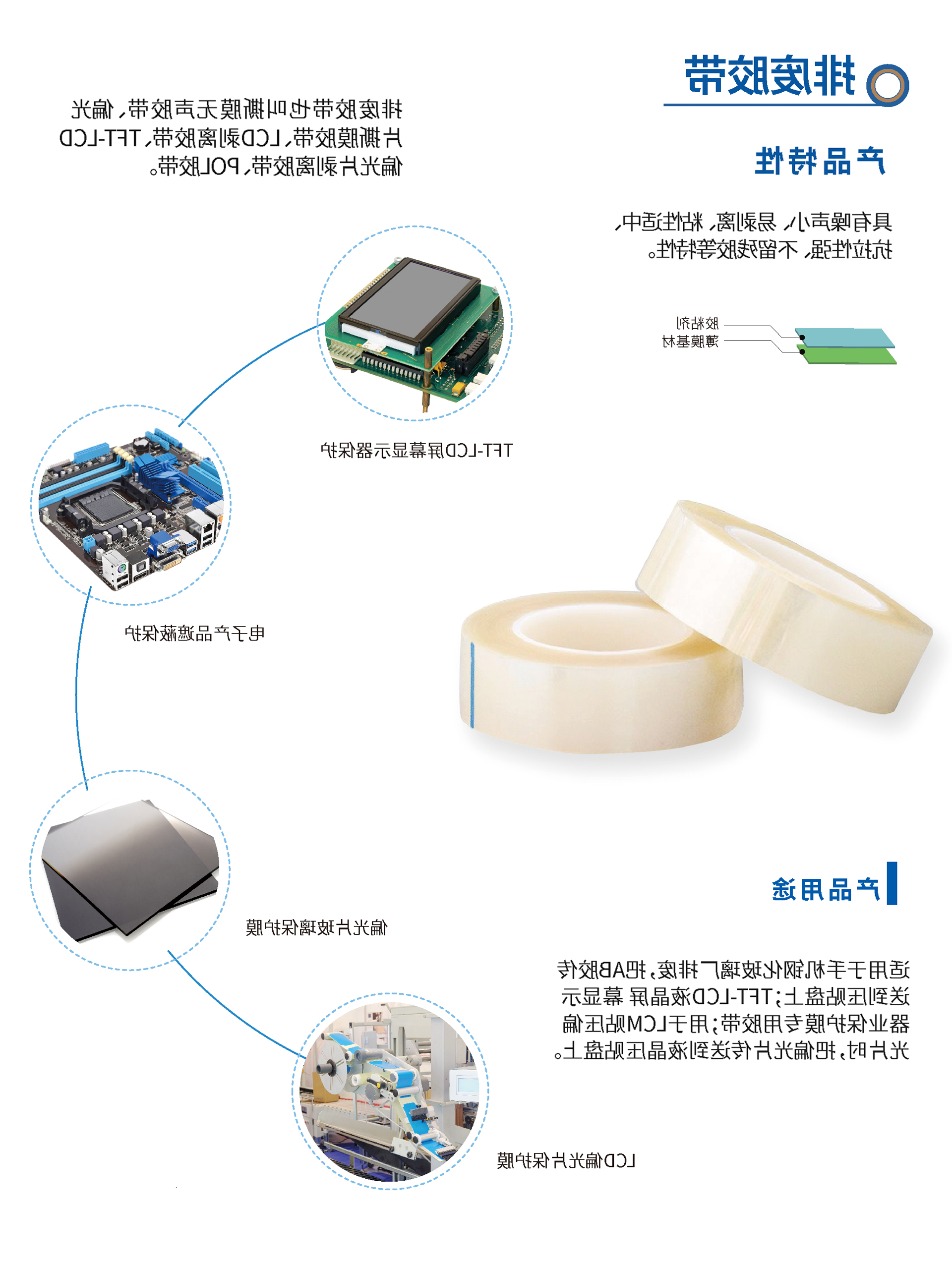 排废胶带.jpg